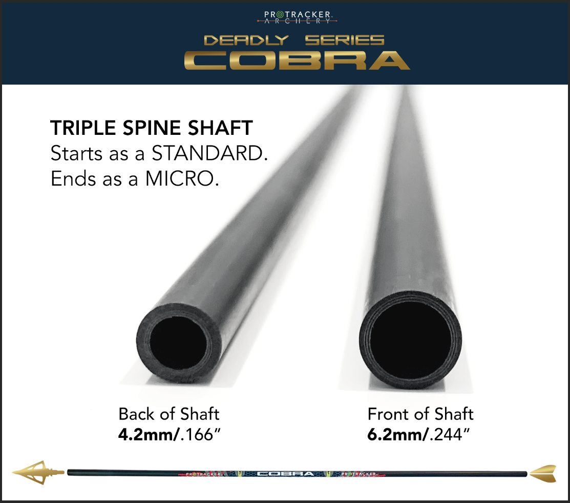 COBRA – Hybrid 4-6mm